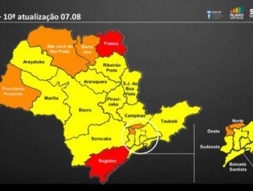 Avaré avança para a fase amarela do Plano SP