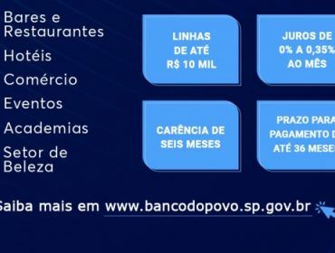 Avaré: Plano estadual disponibiliza apoio econômico a setores mais afetados na pandemia