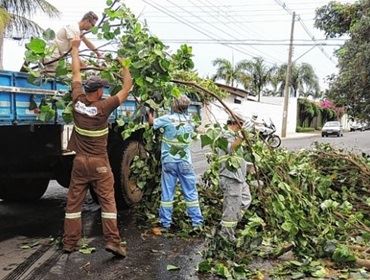 Temporal deixa São Manuel em estado de alerta