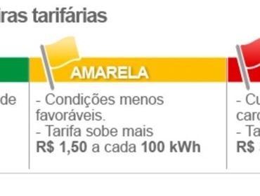 Conta de luz fica mais cara a partir de novembro