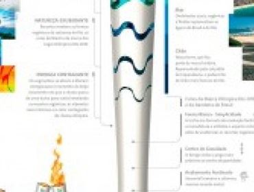 TOCHA OLÍMPICA DA RIO 2016 PASSARÁ POR BOTUCATU DIA 17 DE JULHO
